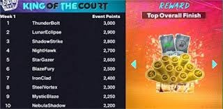 福利彩票停止旧批次销售